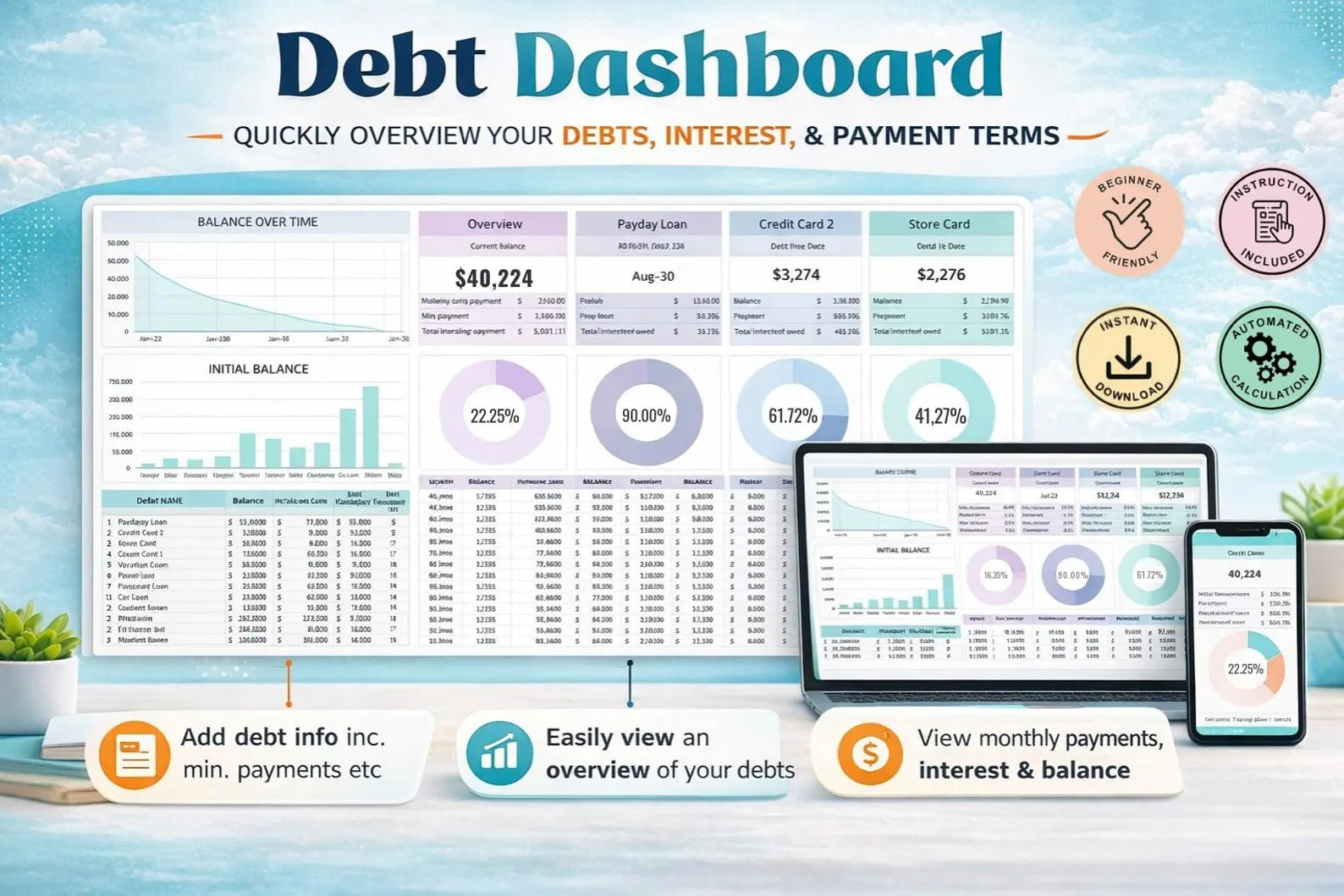 Debt-Free Blueprint™ | Debt Payoff Tracker (Snowball & Avalanche Calculator)