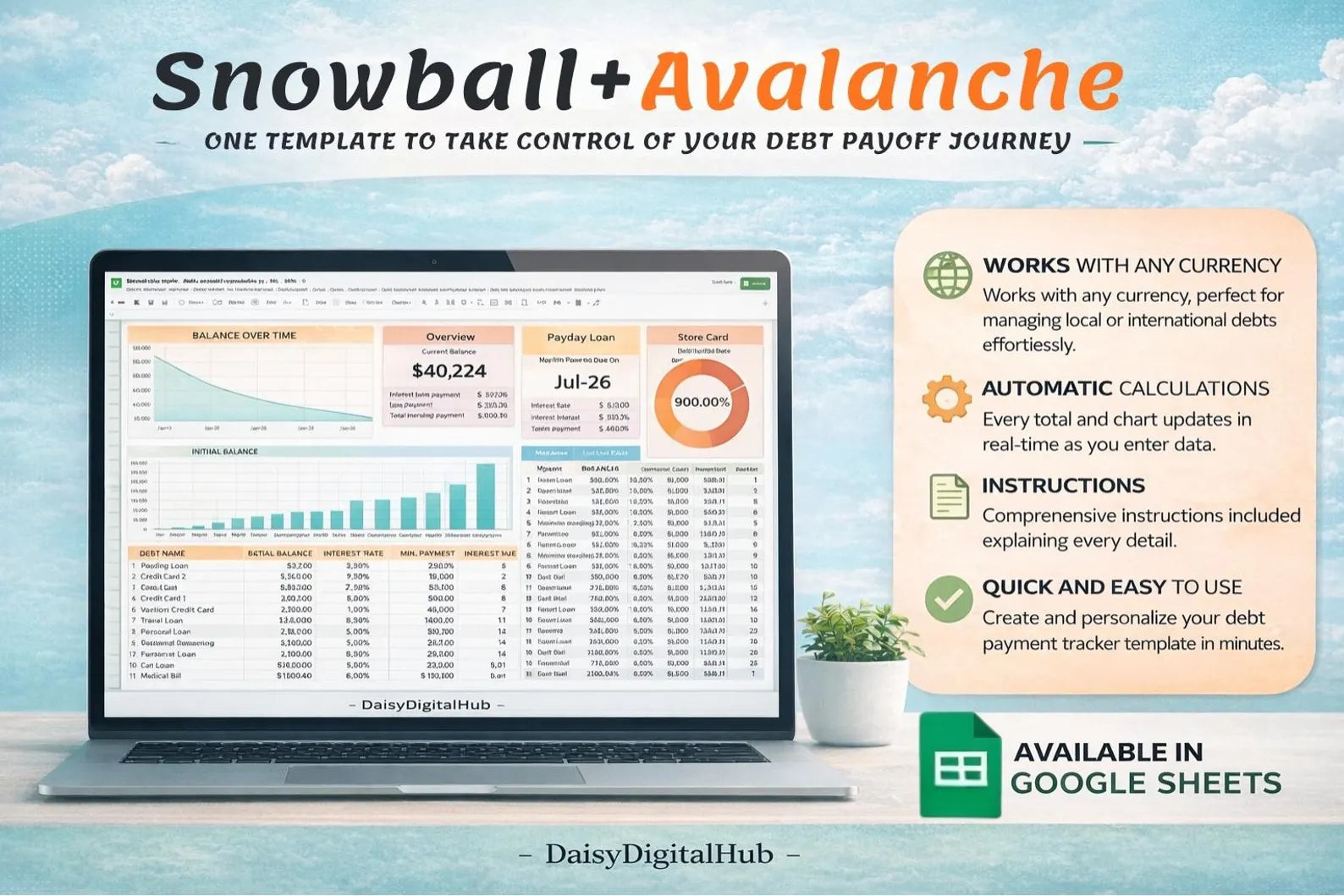 Debt-Free Blueprint™ | Debt Payoff Tracker (Snowball & Avalanche Calculator)