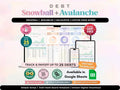 Debt-Free Blueprint™ | Debt Payoff Tracker (Snowball & Avalanche Calculator)